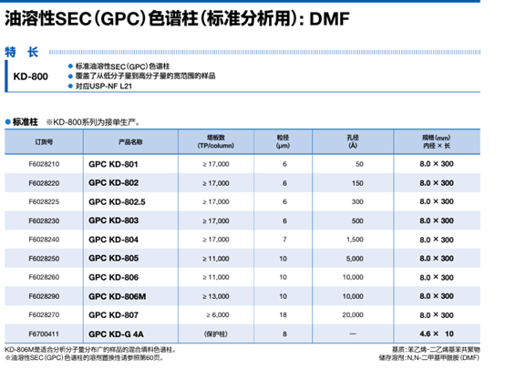 凝胶渗透色谱仪
